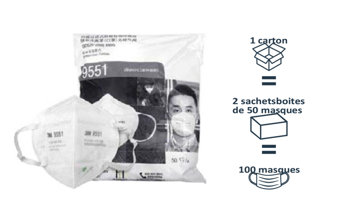 100 Masques 3M sans soupape