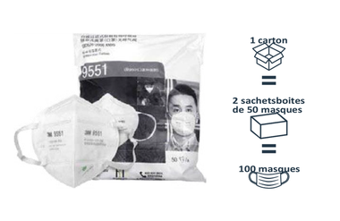 100 Masques 3M sans soupape