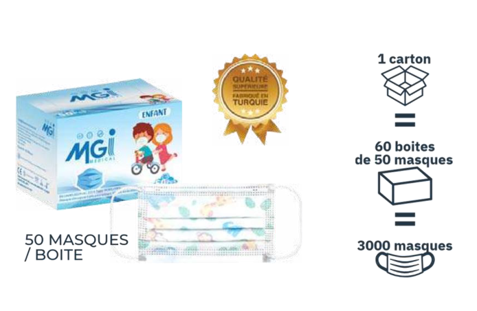 300 Masques type IIR EN 146823 pour enfants
