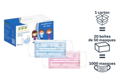 1000 Masques type IIR EN 146823 pour enfants