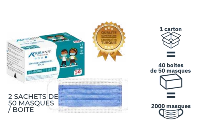 2000 Masques type IIR EN 146823 pour enfants