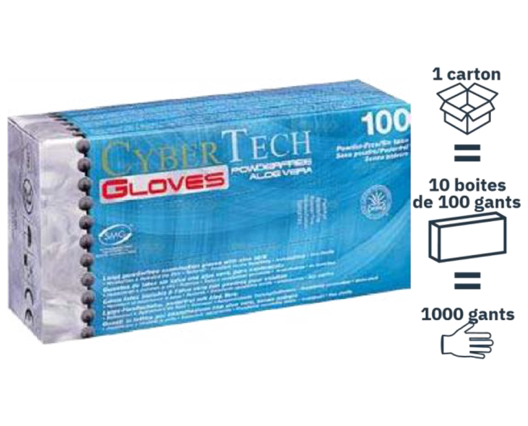 Gants Médicaux Nitrile non poudrés EN 455