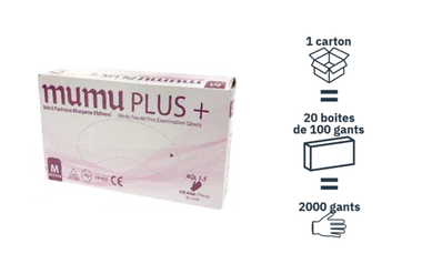 2000 Gants Médicaux Nitrile non poudrés EN 455 / EN 374