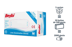 2000 Gants Médicaux latex non poudrés EN 455