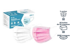 2000 Masques de Protection Type IIR fabriqués en France Blanc et Rose