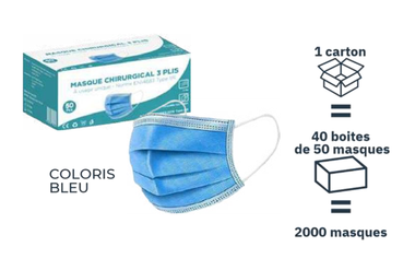 2000 Masques de Protection Type IIR coloris bleu