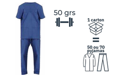 Protection Pyjama SS jetable qualité supérieur