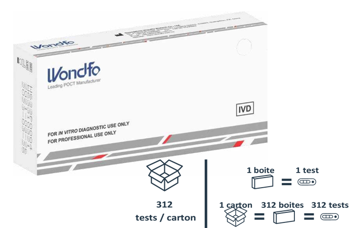 Carton de 312 tests salivaires avec résultats en 15 minutes