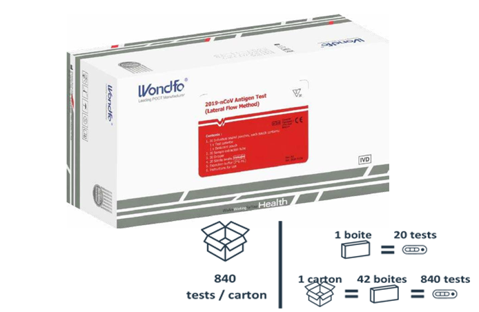 Carton de 840 tests Antigéniques avec résultats en 15 minutes