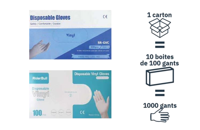 1000 gants Médicaux vinyle non poudrés Riderbull