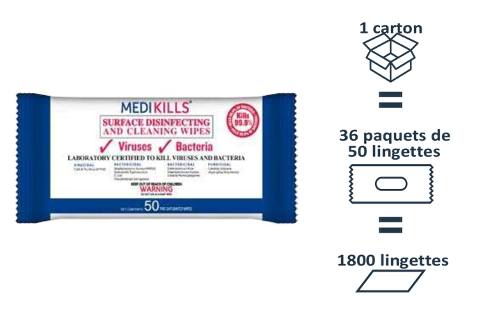 1800 lingettes désinfectantes Virucides